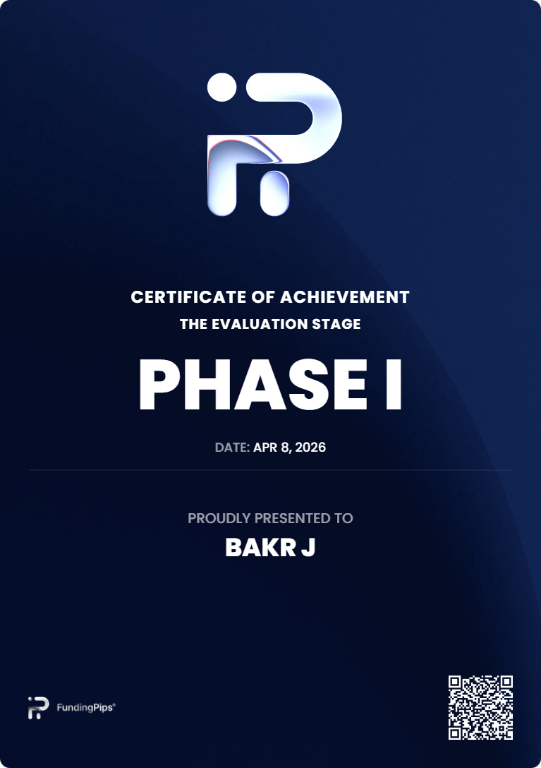 Bakr — Fundingpips Phase 1 Apr8