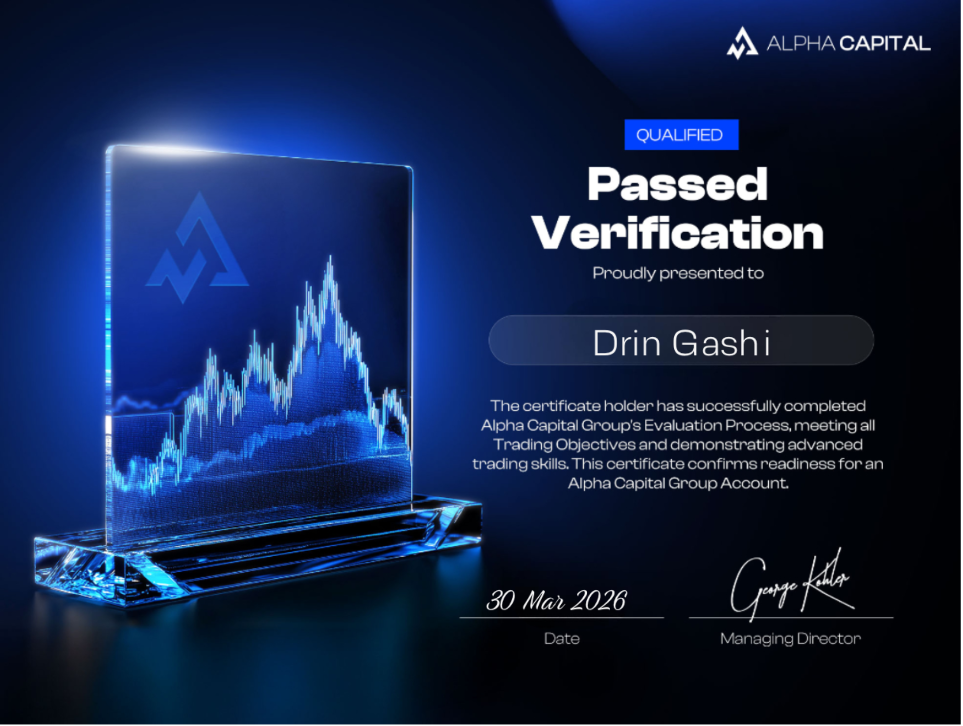 Drin — Alpha Capital Verification